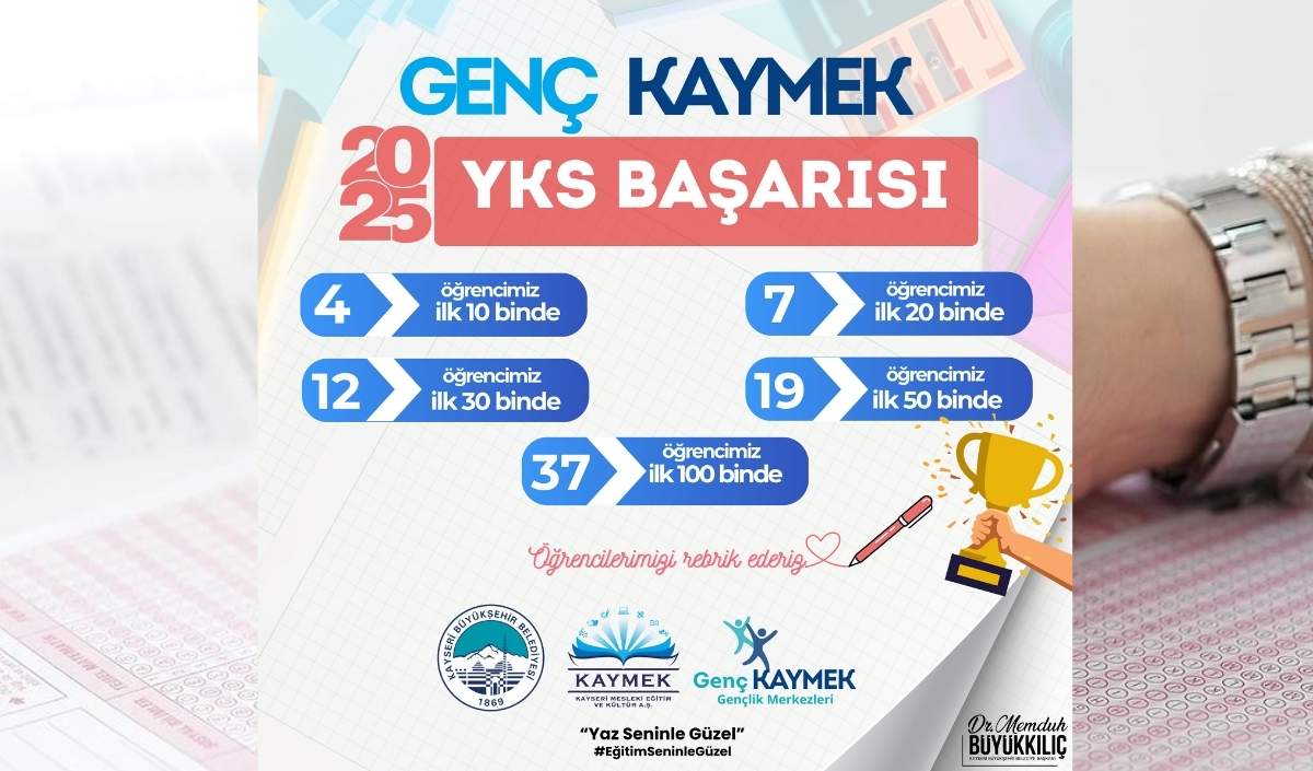 Kaymek Yks Başarısı (2)
