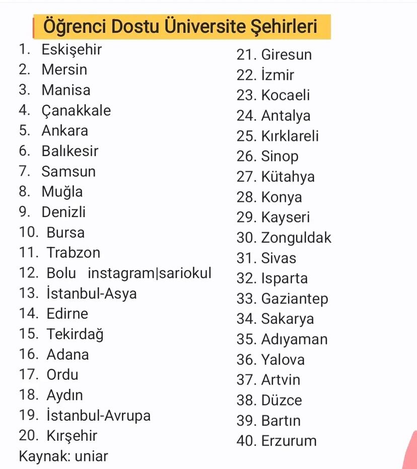 Kayseri Türkiye’nin Öğrenci Dostu Şehirleri Arasında Yerini Aldı! Bakın Kaçıncı Sırada (1)-1