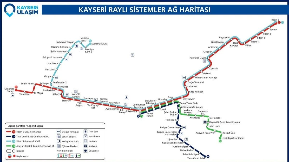 Kayseri Ulaşım Yatırım (6)