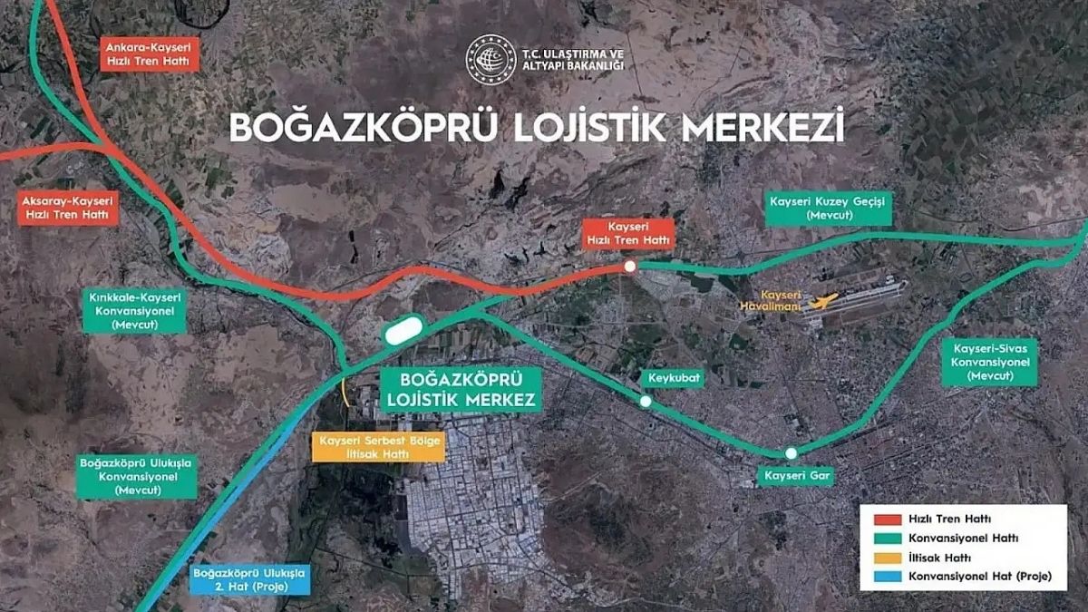 Kayseri Ulaşım Yatırım (7)