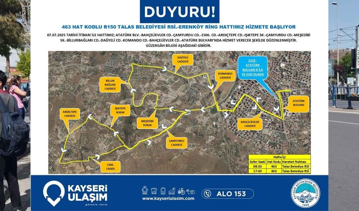 Kayseri Ulaşım