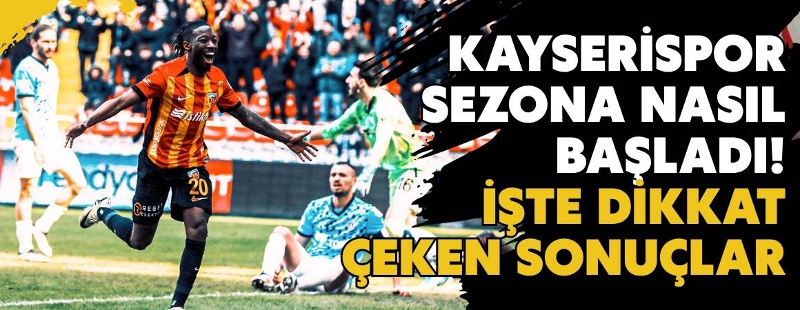Kayserispor sezona nasıl başladı! İşte alınan dikkat çeken sonuçlar
