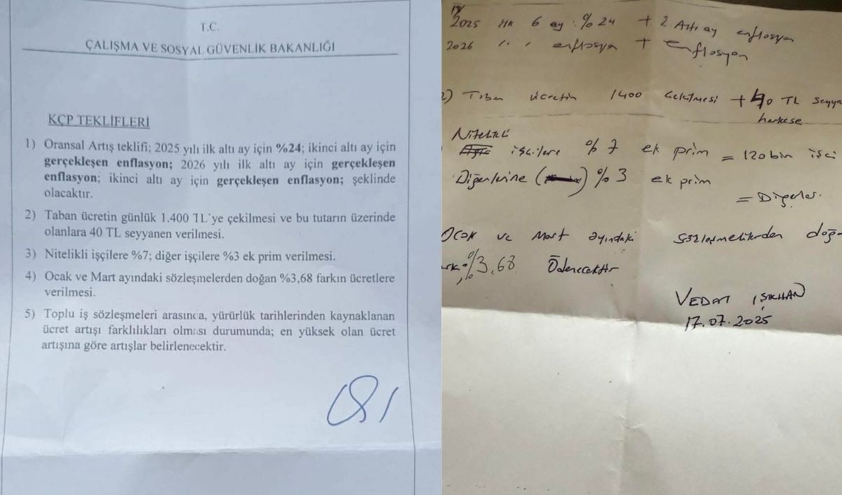 çalışma ve sosyal