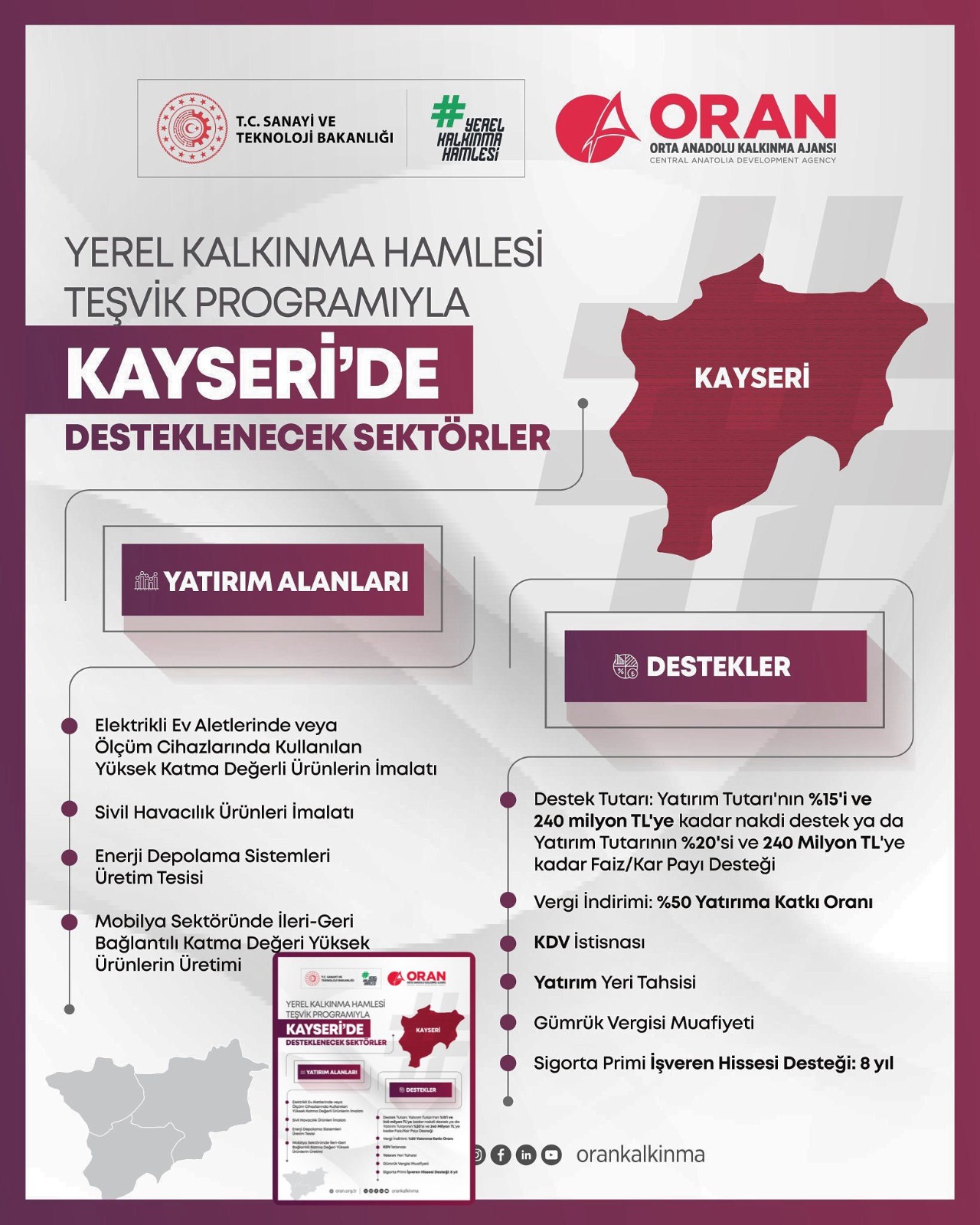 Sanayi Ve Teknoloji Bakanlığı (1)