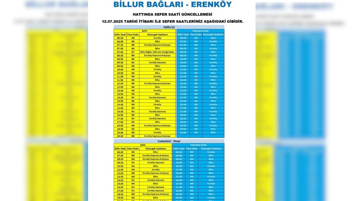 Sefer Saati Güncelleme (10)