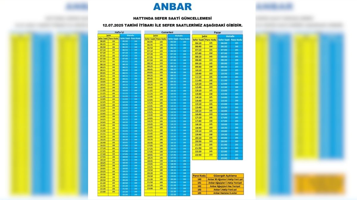 Sefer Saati Güncelleme (9)