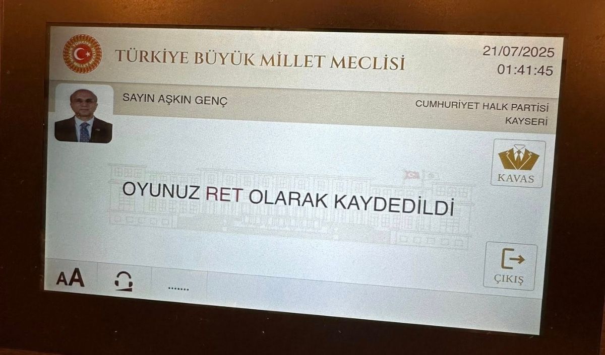 Tbmm’de Gece Yarısı Çıkışı! ‘Kayseri Sandıkta Değil, Hizmette De Hatırlanmak Istiyor’ (1)
