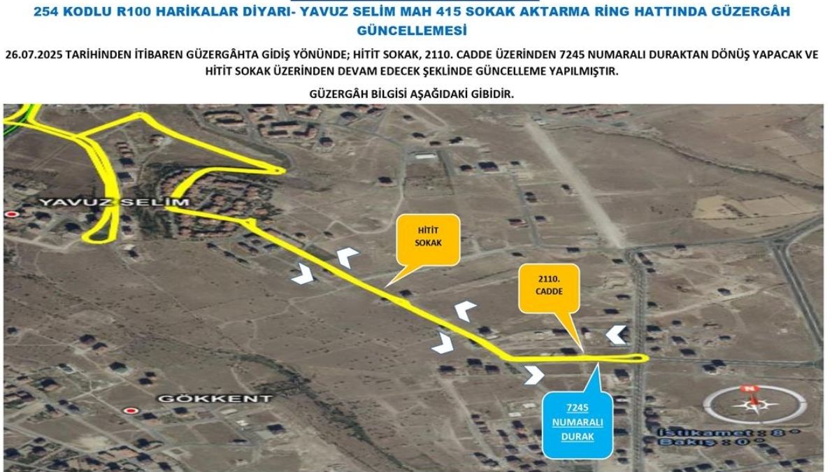 Ulaşım (2)
