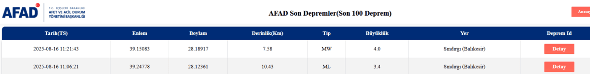 Deprem-2