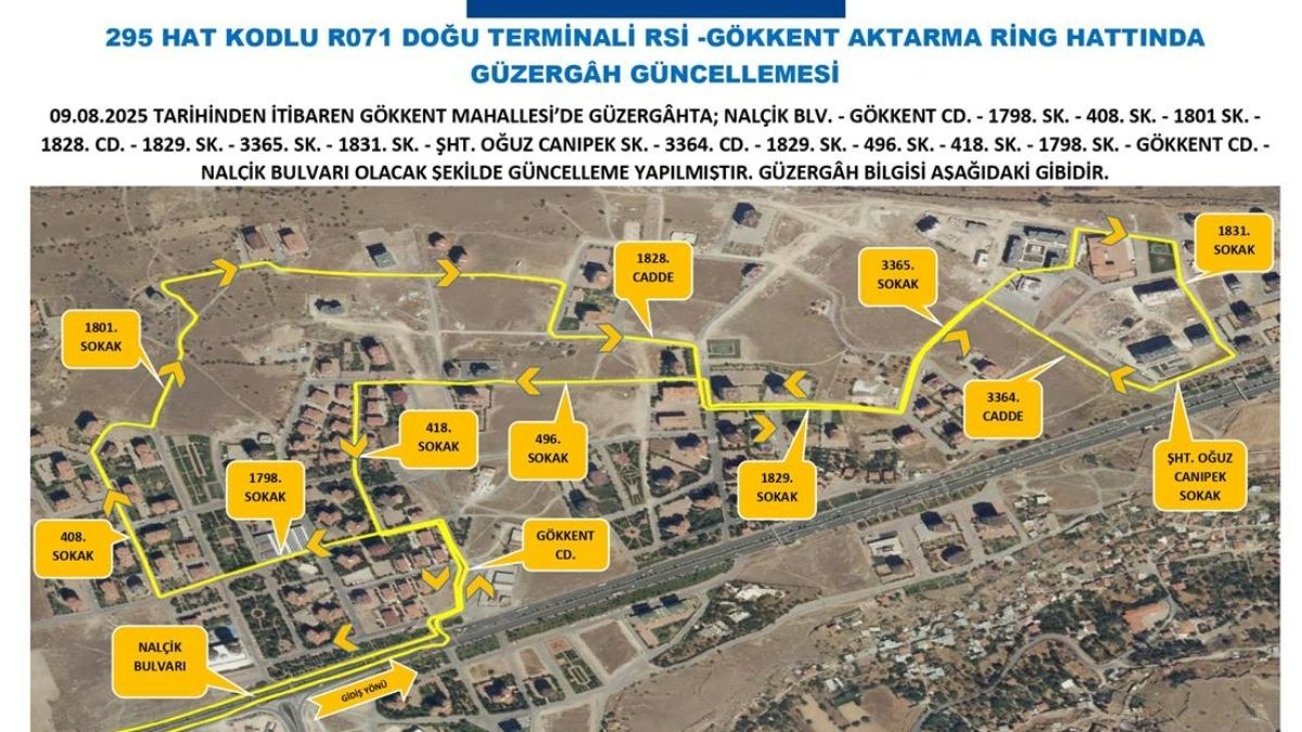 Güzergah Deği̇şi̇kli̇k (3)
