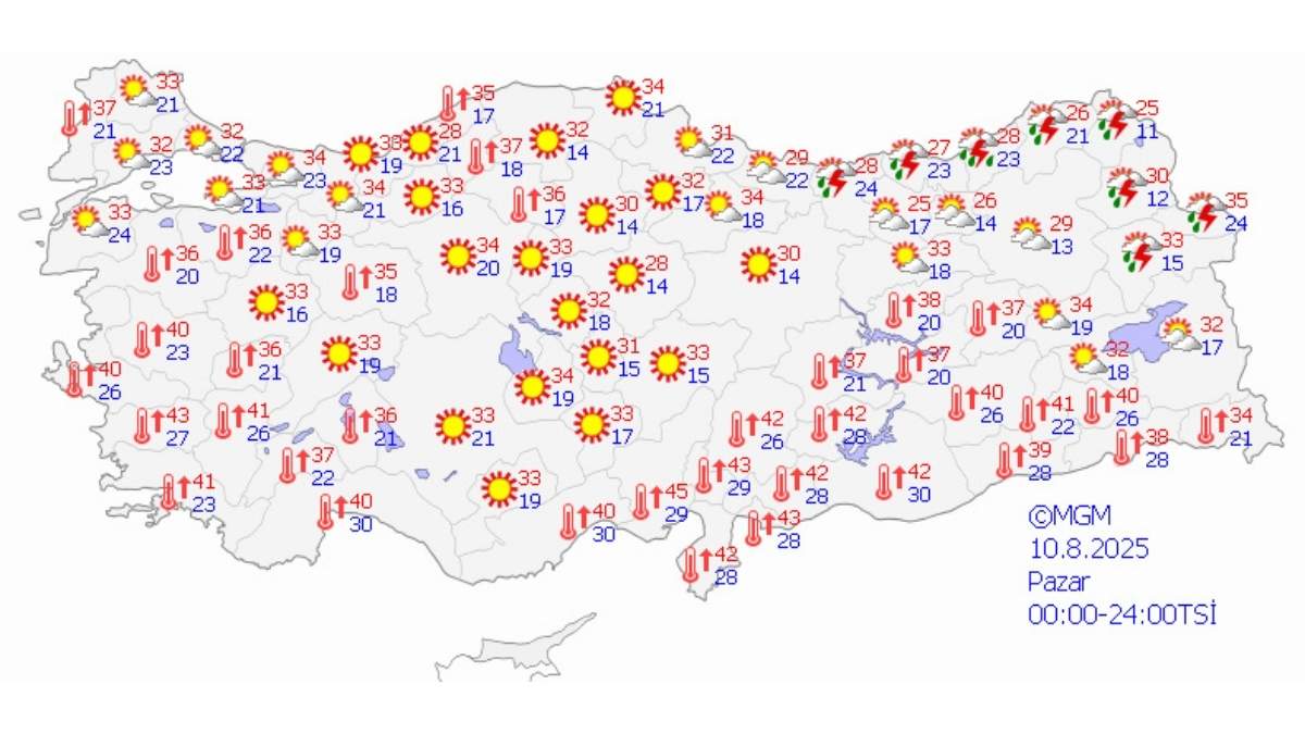 Kayseri Hava Durumu Sıcaklar Geliyor (1)