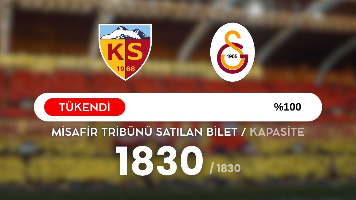 Kayserispor Galatasaray Maç Biletleri Tükendi! (1)