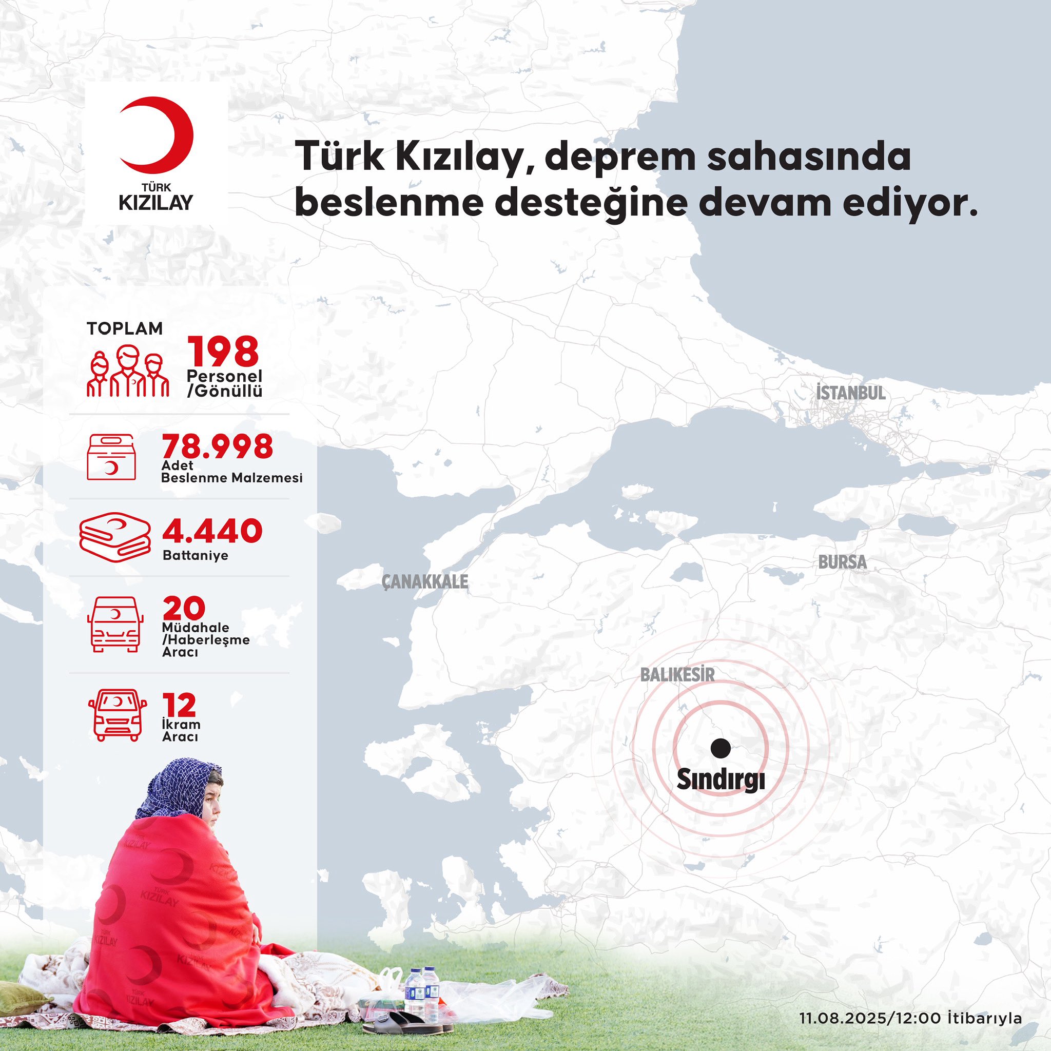 Kızılay Balıkesir Sındırgı Deprem (1)