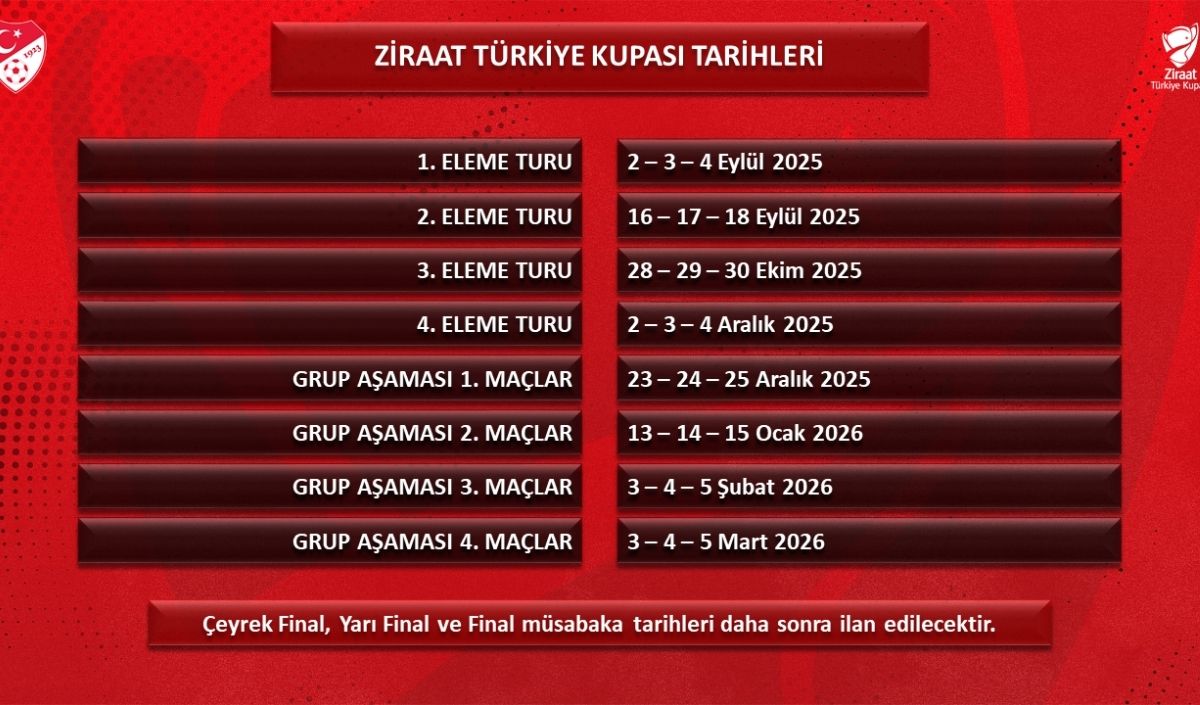 Ztk 1. Tur (1)