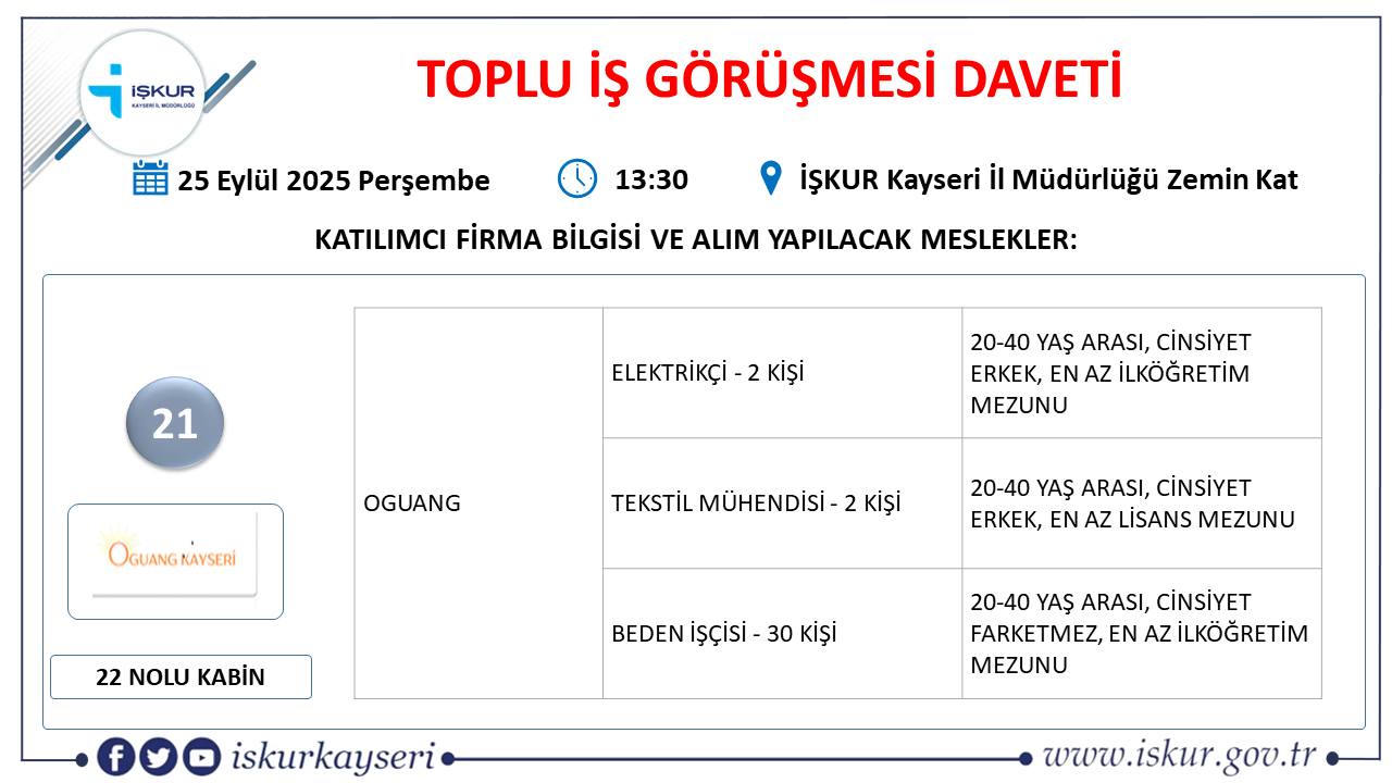 toplu iş görüşmesi