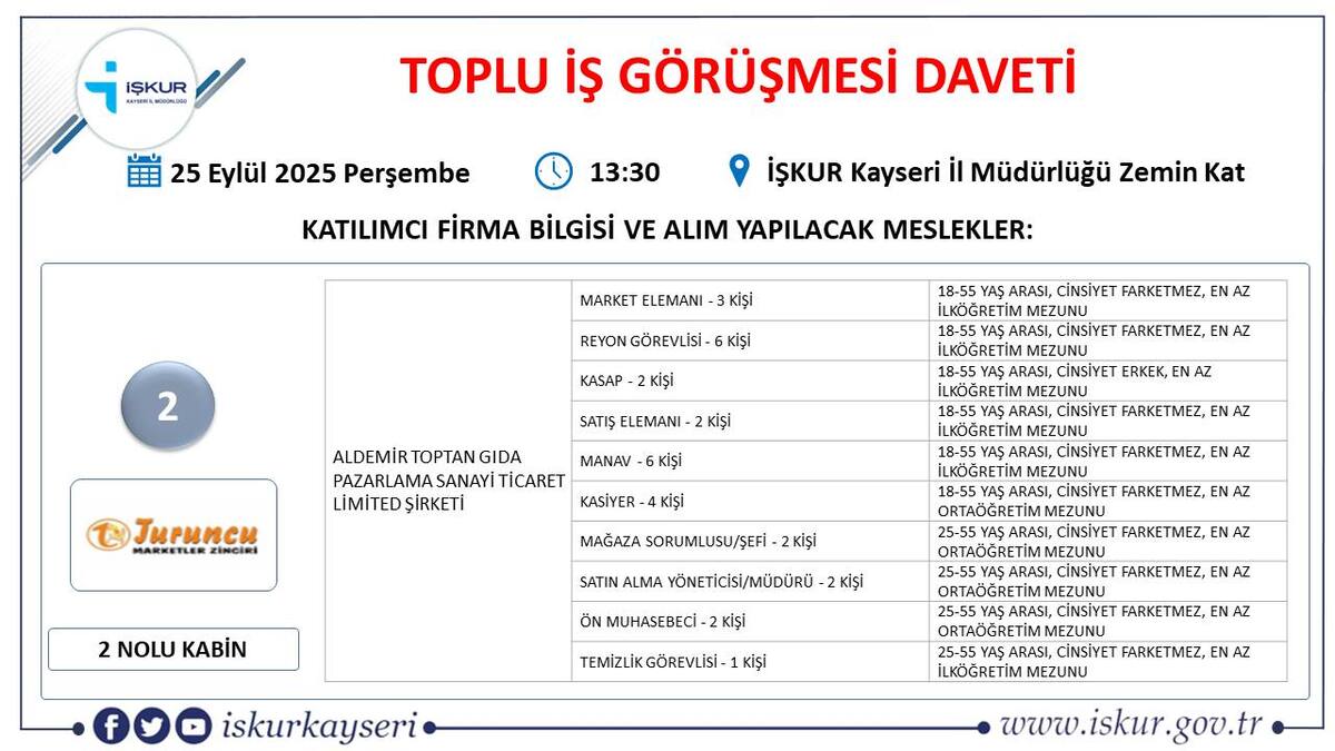 Toplu iş görüşmesi