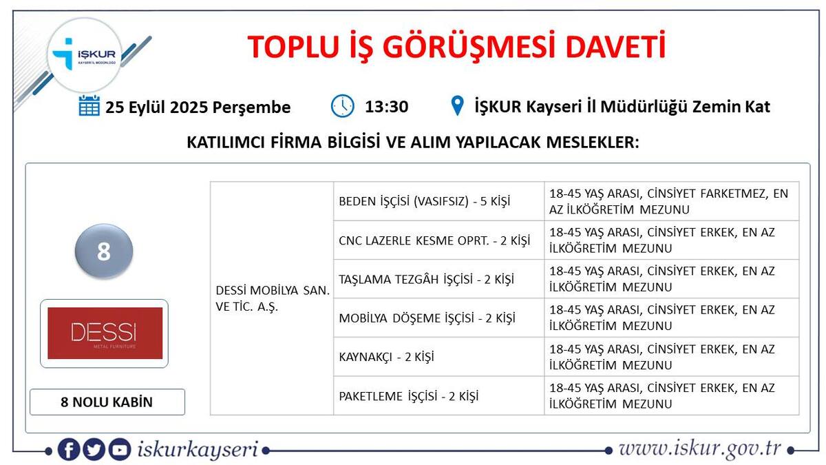 toplu iş görüşmesi