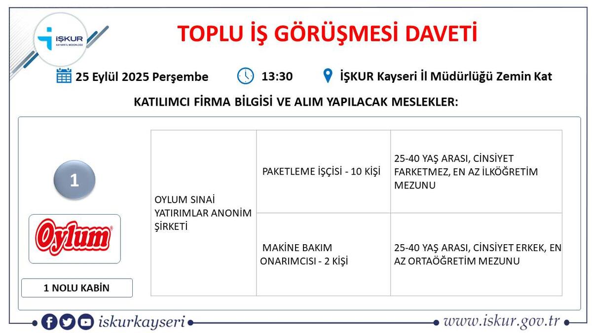 toplu iş görüşmesi