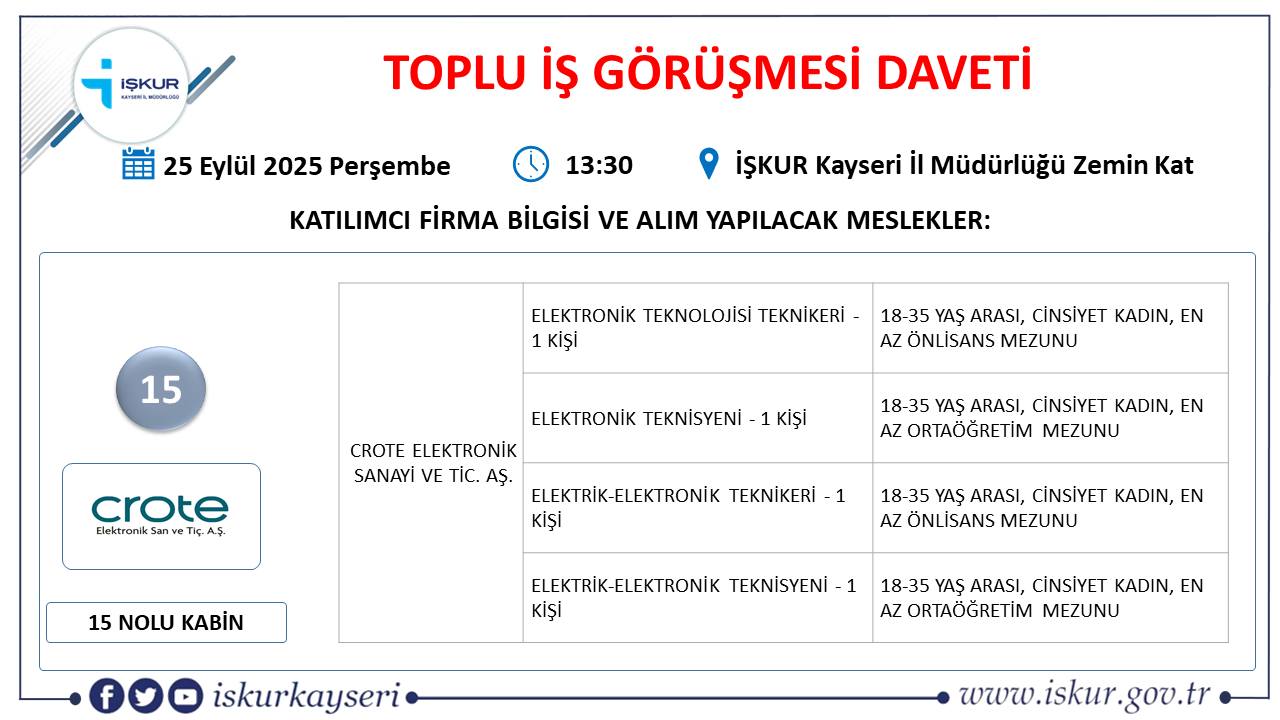 toplu iş görüşmesi