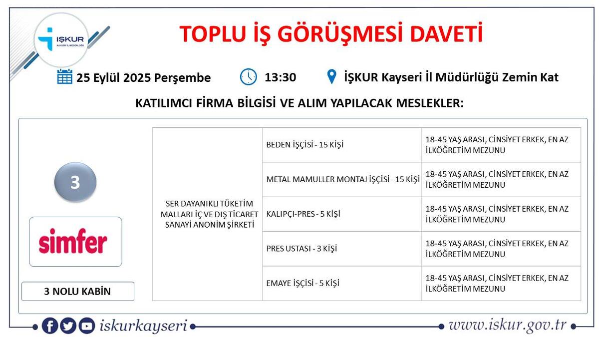 toplu iş görüşmesi