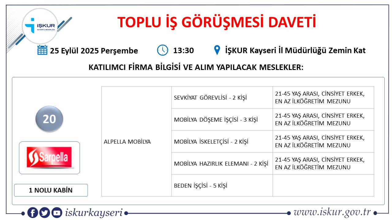 toplu iş görüşmesi