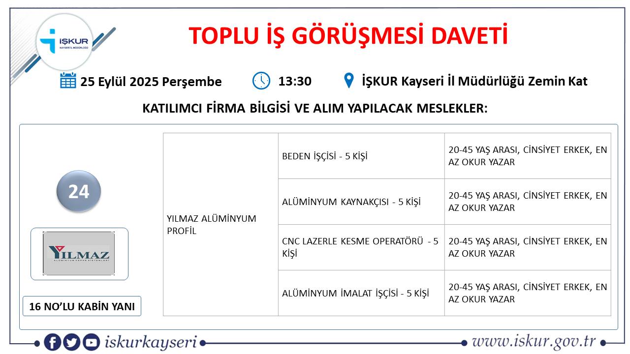 toplu iş görüşmesi