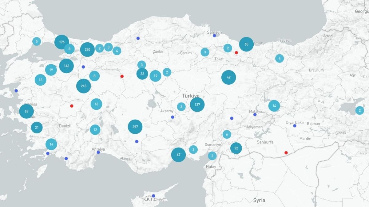 Akıllı Şehir Kayseri (4)