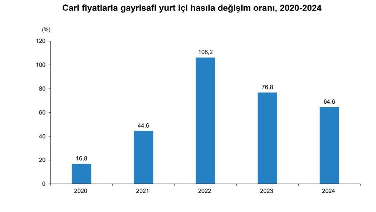 Hatice Karakaya 2025 09 03T124219.591