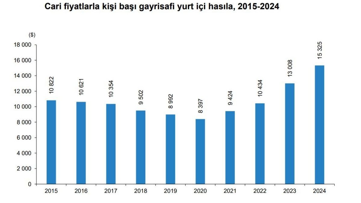 Hatice Karakaya 2025 09 03T130119.123