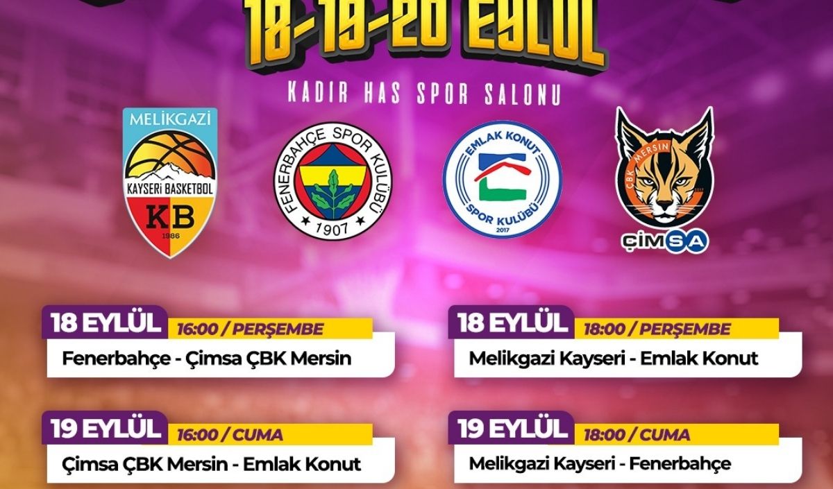 Kayseri Melikgazi Basket