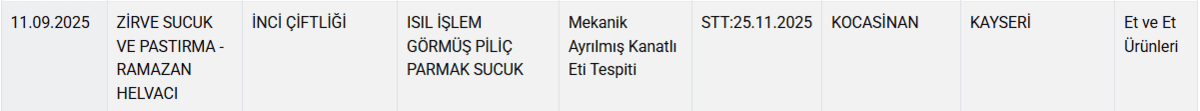 Sucuk (2)