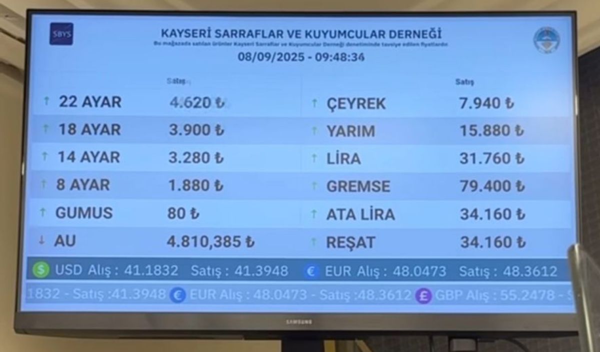 8 eylül altın euro