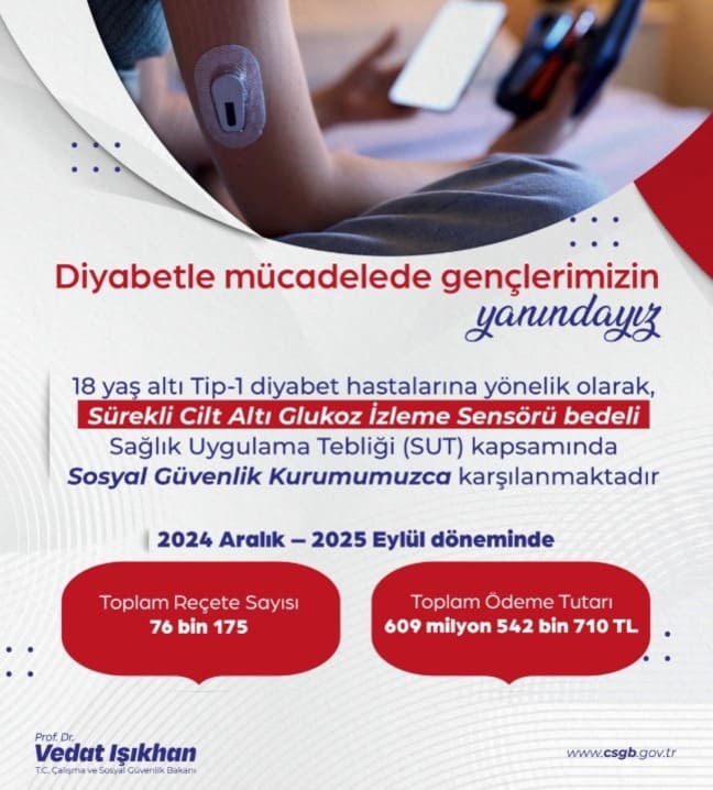 vedat ışıkan