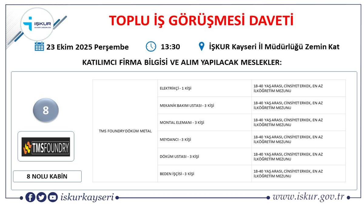 işkur