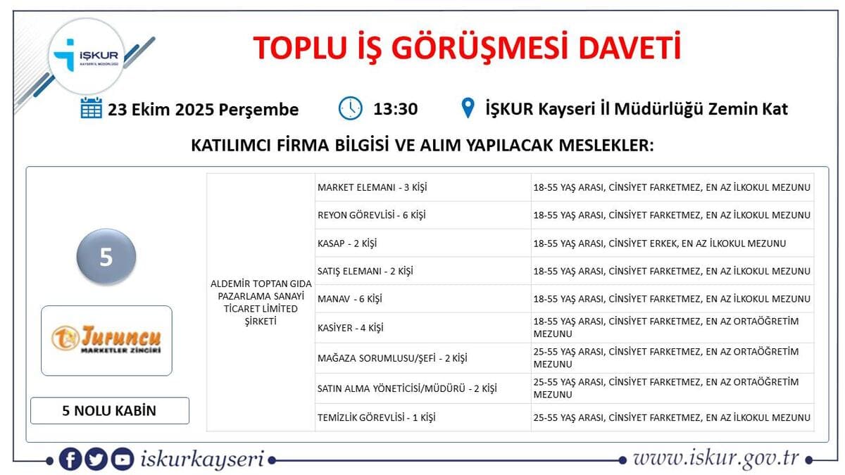 işkur