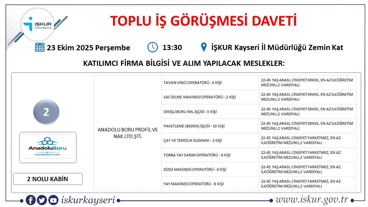 işkur