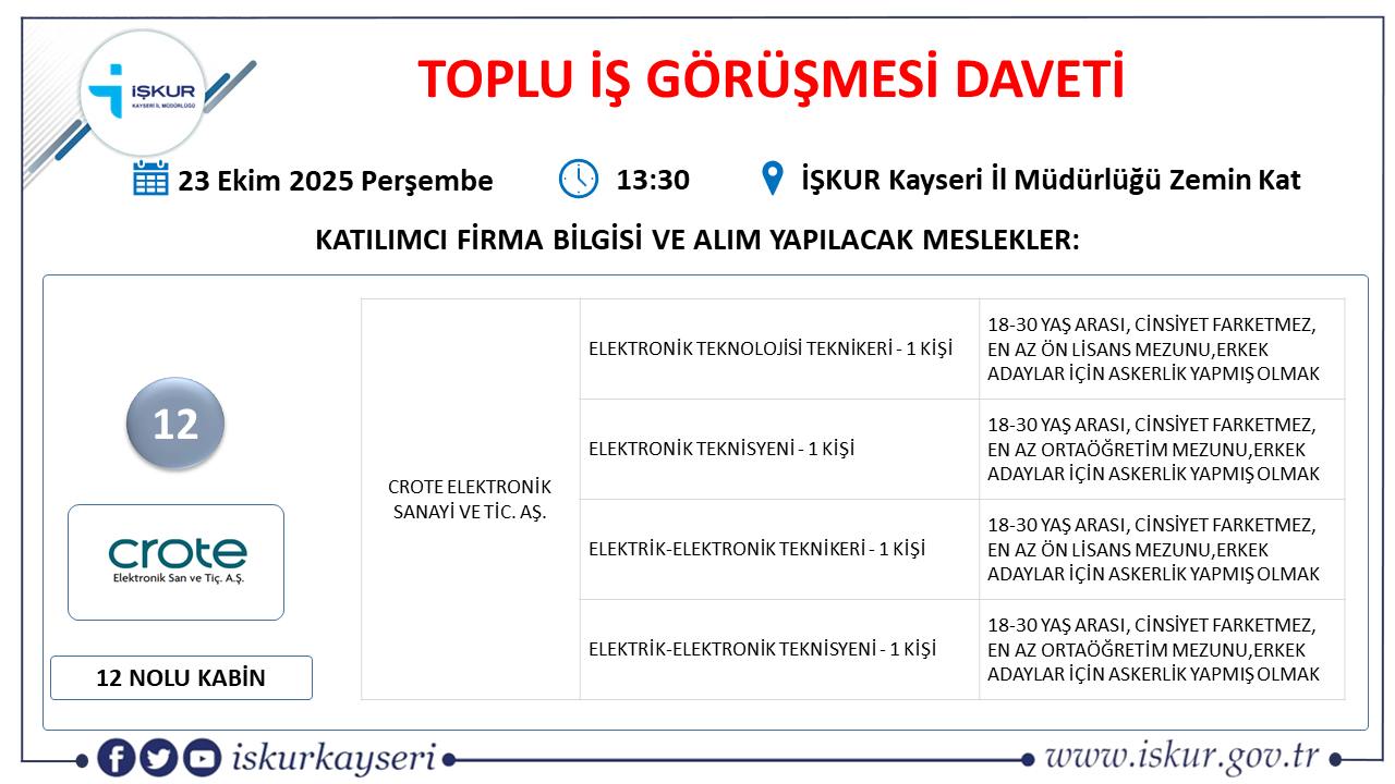 işkur