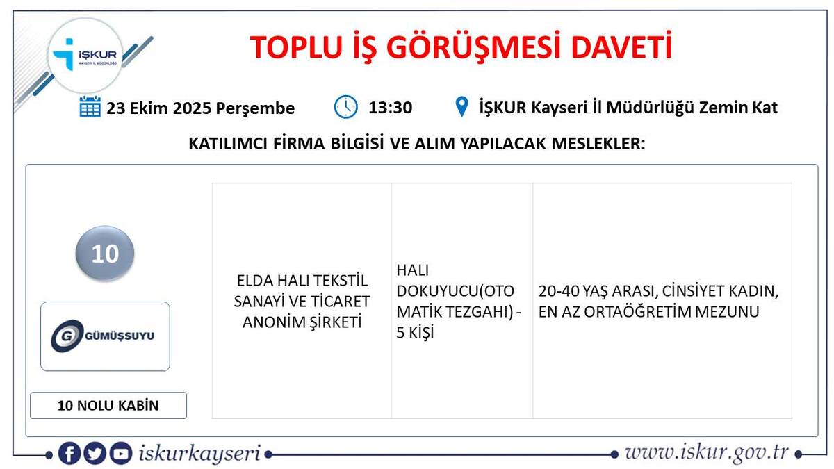 işkur