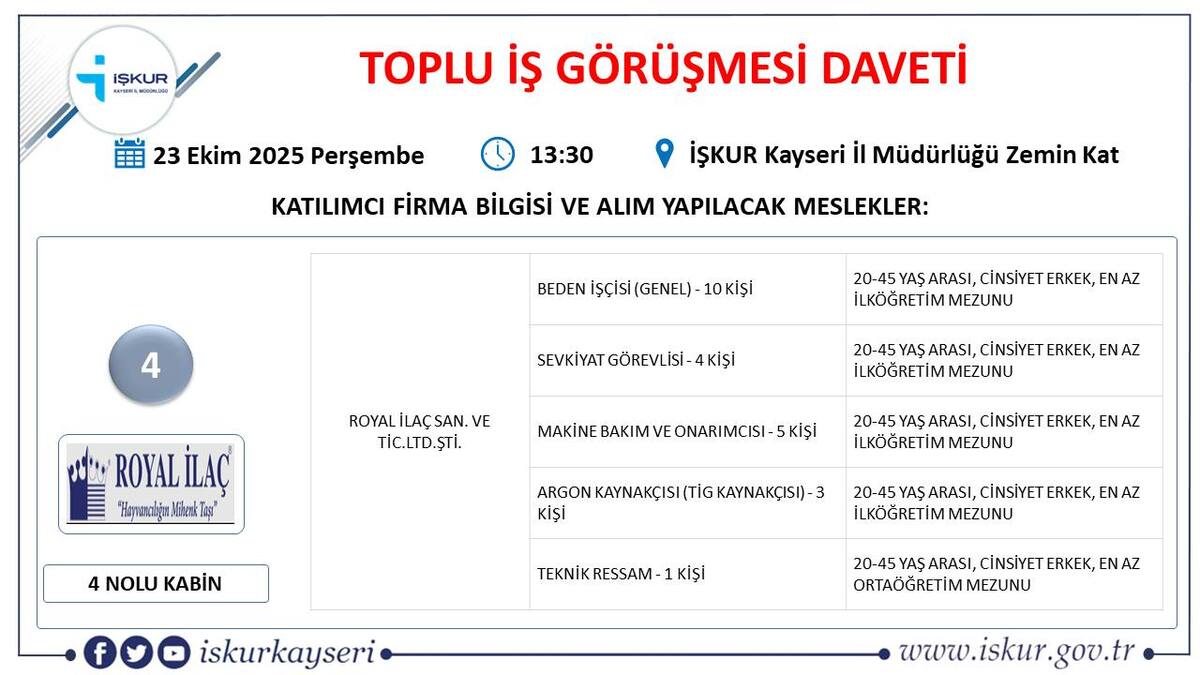 işkur