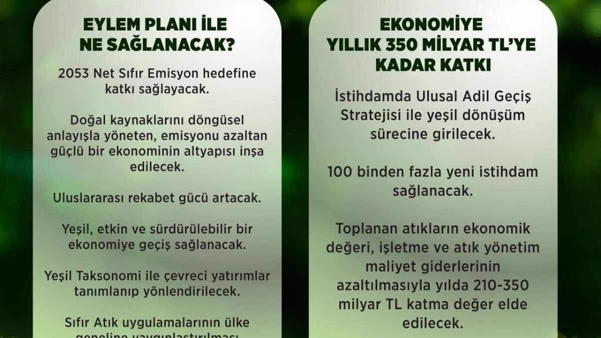 Bakan Murat Kurum (3)