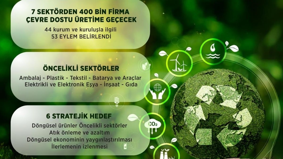 Bakan Murat Kurum (4)