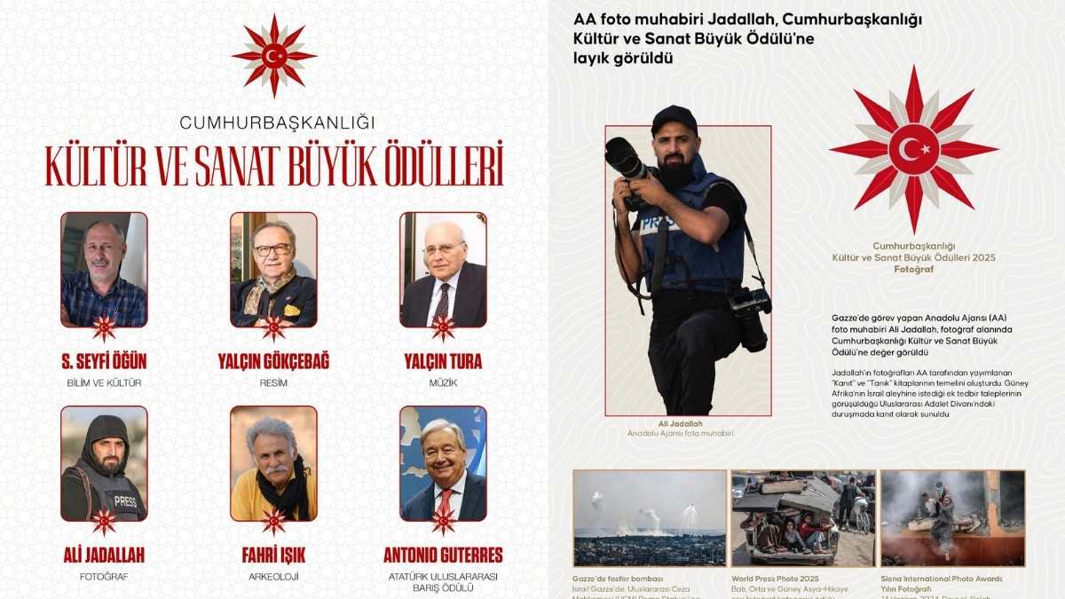 Cumhurbaşkanlığı Kültür Ve Sanat Büyük Ödülleri 2025 Sahiplerini Buldu!2