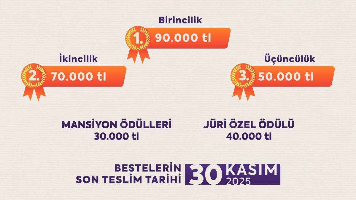 Kültür Ve Turizm Bakanlığı Güzel Sanatlar Genel Müdürlüğü, Türk Müziği Çocuk Repertuvarını Zenginleştirmek Amacıyla “Ii. Türk Müziği Çocuk Şarkıları Beste Yarışması”Nı Başlattı. Detaylar Haberimizde...14