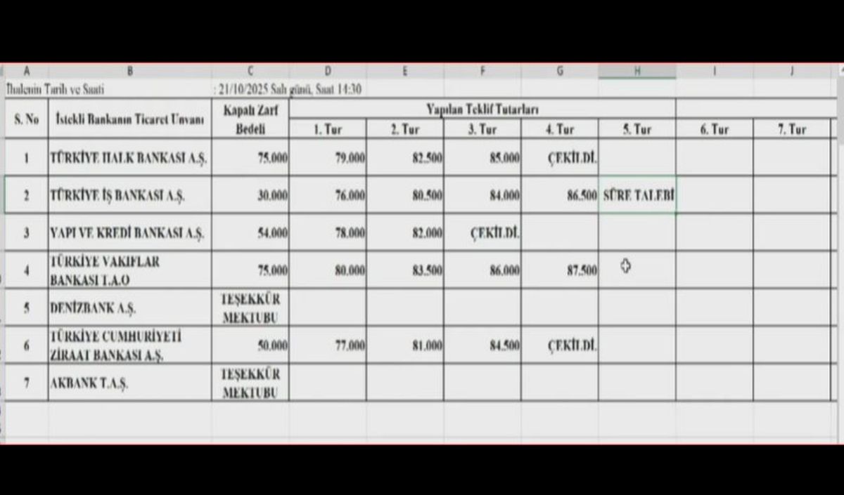 Polis Maaş Promosyonu (1)
