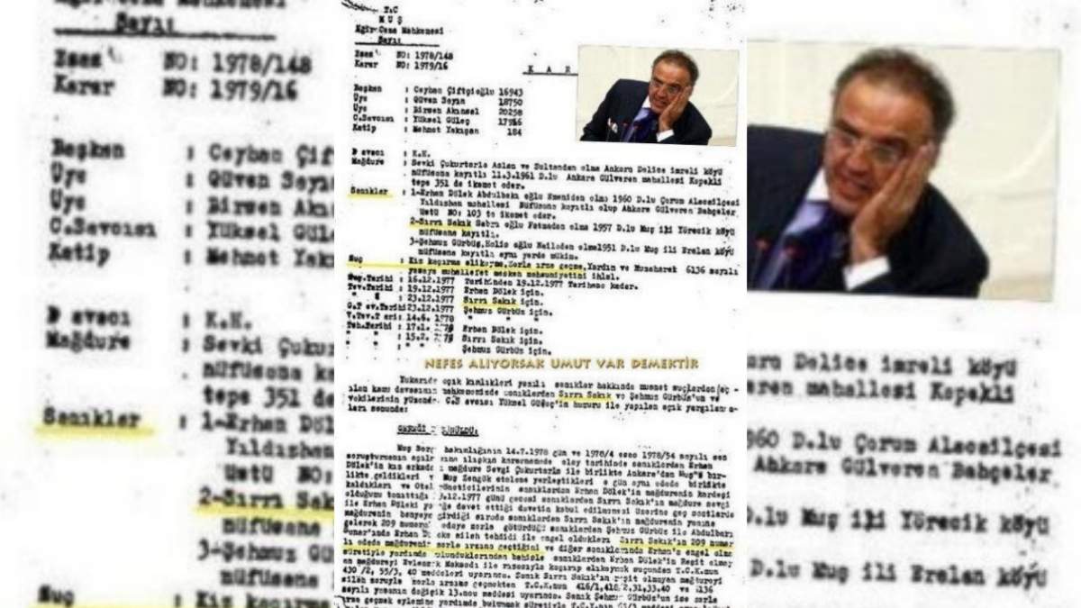 Sakık Tecavüz Iddiası Eryılmaz Dem Zafer Tbmm