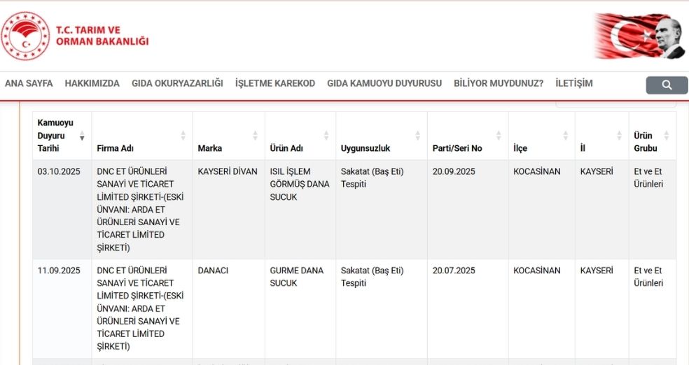 Sucuk Sakatat Kayseri̇ (2)