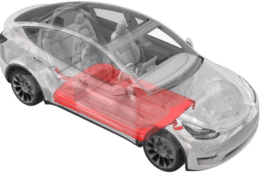 Tesla Batarya Abd Dönüş 13 Bin