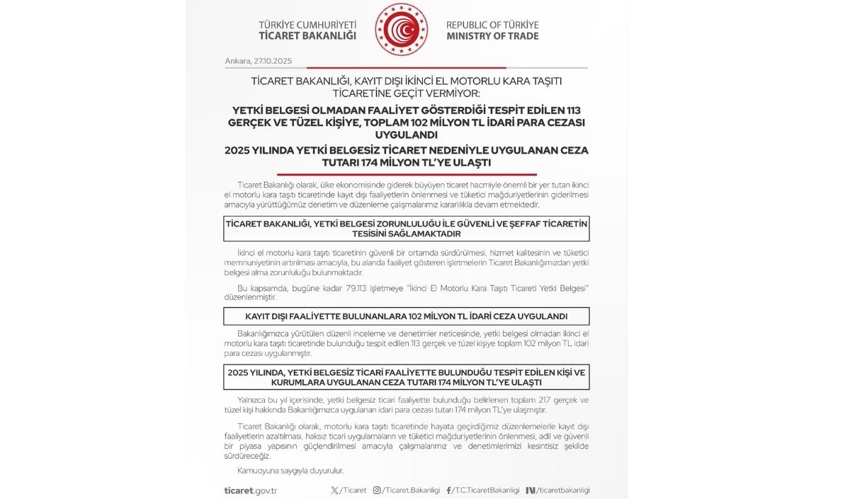 Ticaret Bakanlığı, Yetki Belgesi Olmadan Ikinci El Araç