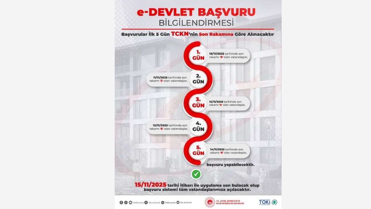 500 Bin Sosyal Konut Yeni Detay (3)