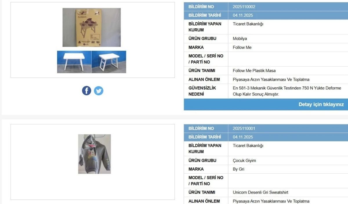 bakanlik-iki-urunu-rafardan-toplatti